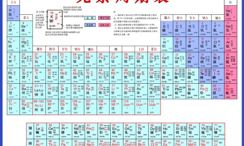 皮肤外用药膏名称大全图片-皮肤外用药膏名称大全网- 皮肤外用软膏名称大全知识,分享皮肤外用药膏一览表